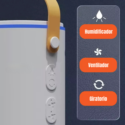 CoolBreeze 360 Ventilador de aire acondicionado